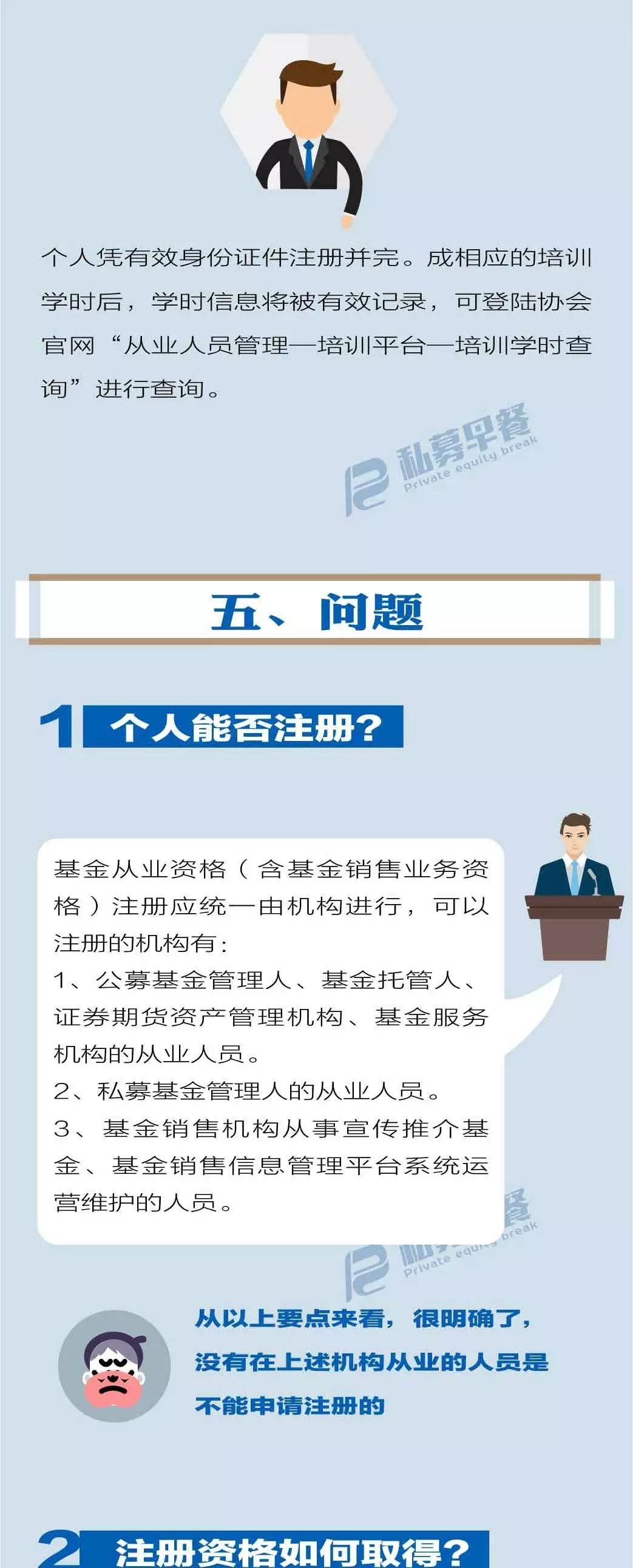 私募機(jī)構(gòu)高管從業(yè)資格