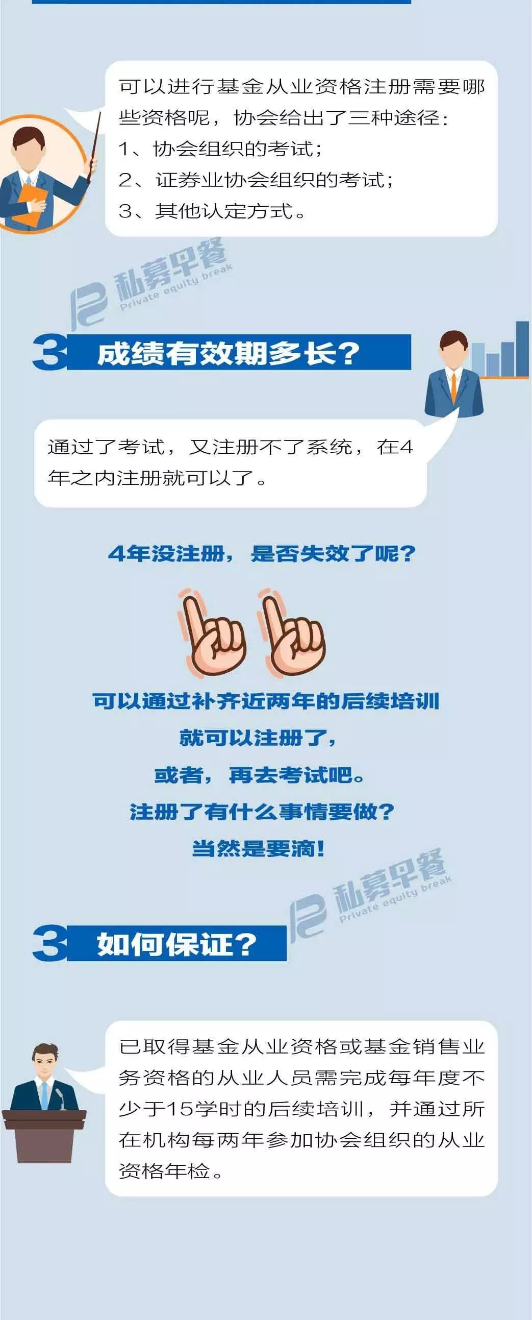 私募機(jī)構(gòu)高管從業(yè)資格